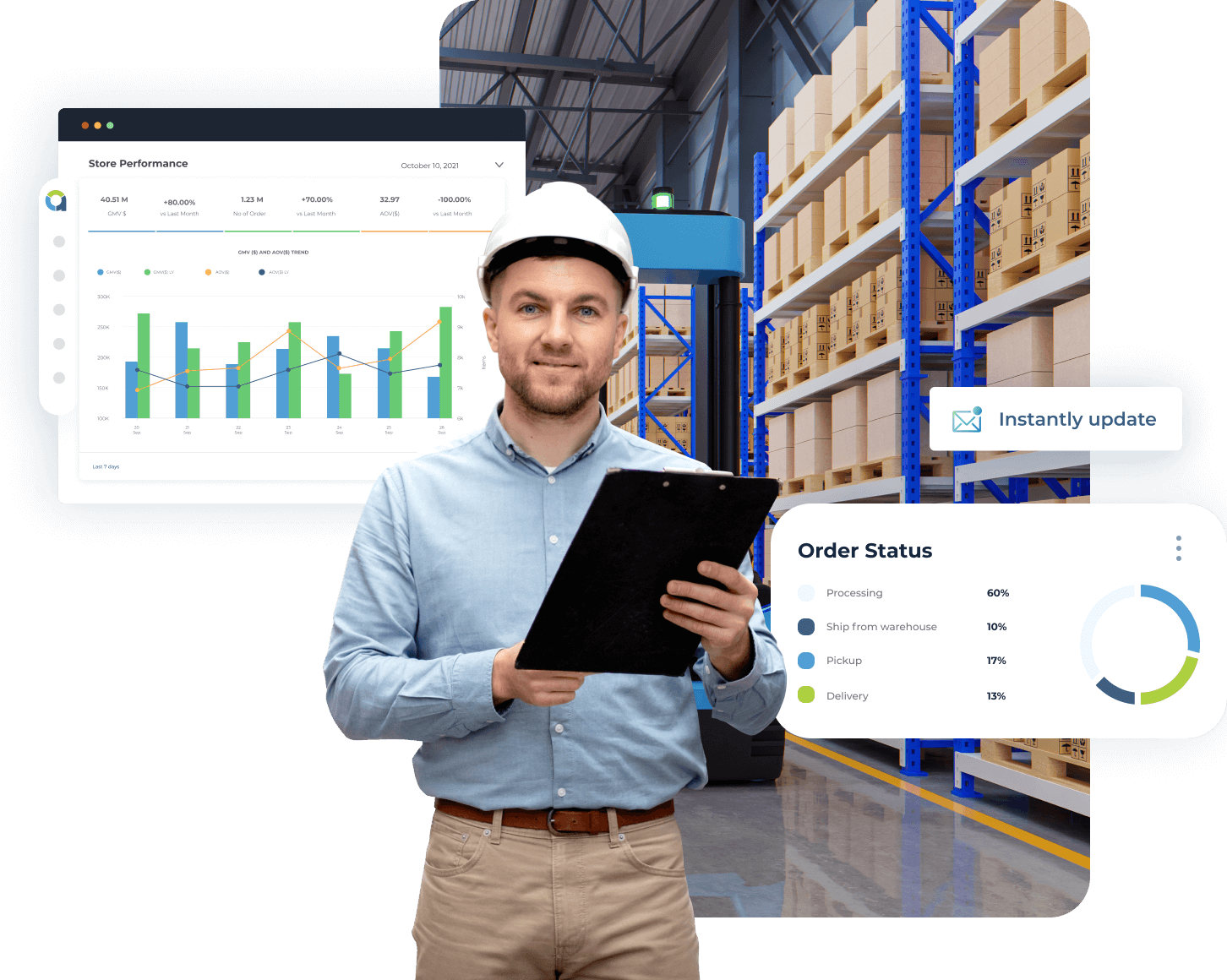 Warehouse & Fulfillment Center banner JetCommerce Fulfillment Warehouse